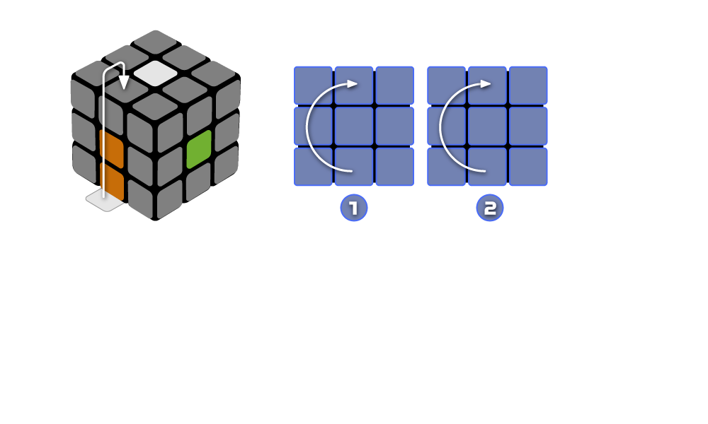 Схема сборки белого креста на кубике Рубика - вариант 1 с алгоритмами